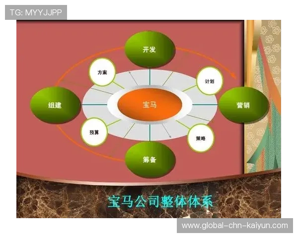 中国品牌在 2026 世界杯的“立体化”营销：从赛场围栏广告到无人机矩阵表演全解析。